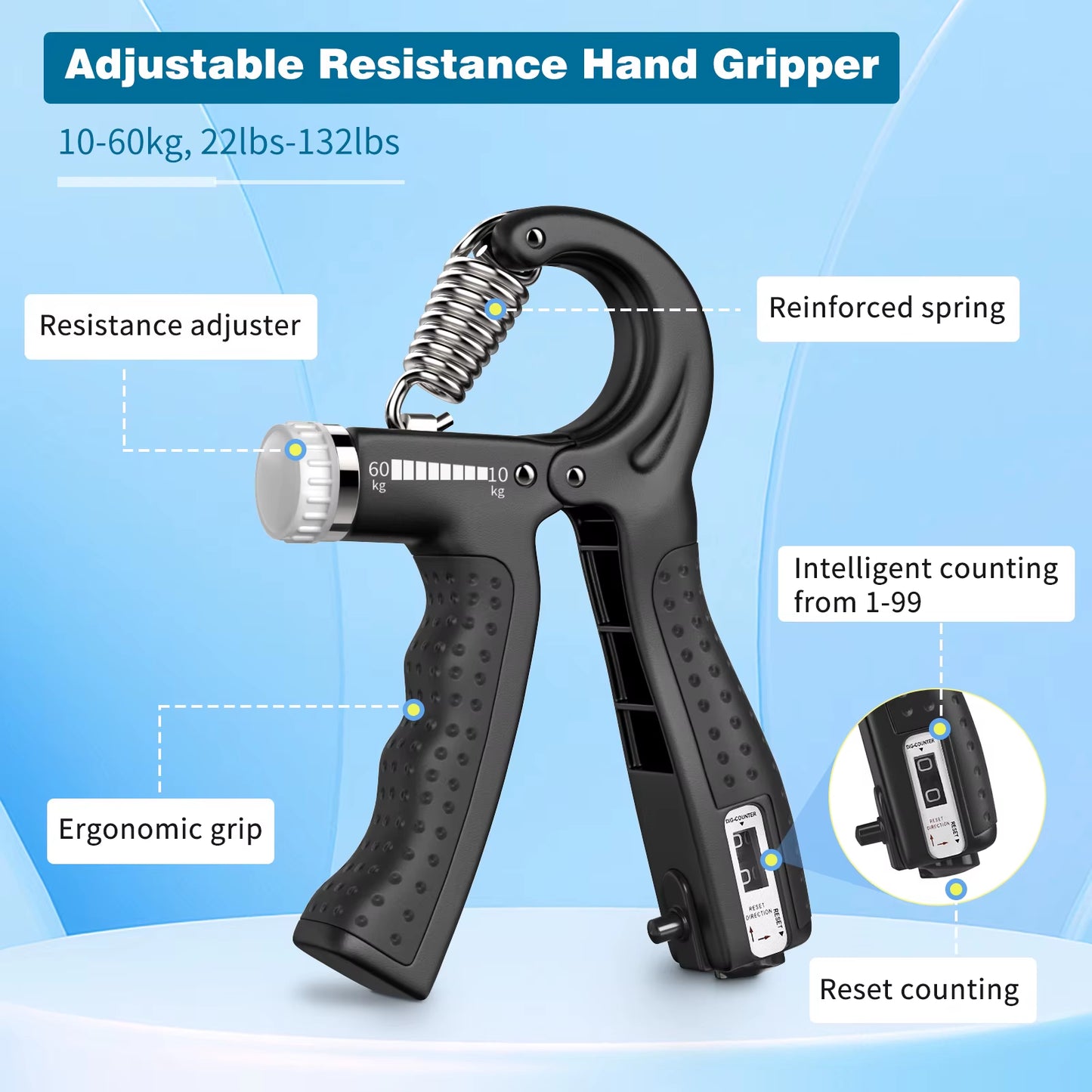 10-60Kg Hand Gripper Gym Expander Fitness Hand Grip Dynamometer Finger Wrist Arm Exerciser Strength for Muscle Recovery Trainer